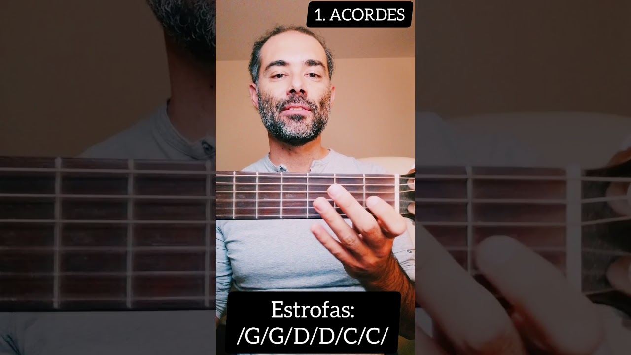 Acorde de Si mayor en la Guitarra | Central De Guitarra