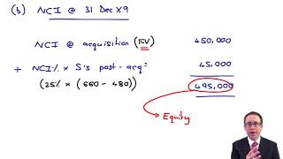 Group SFP - Example (Basic consolidation) - ACCA Financial Reporting (FR) Profile