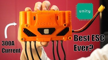 FOC Box Unity Review