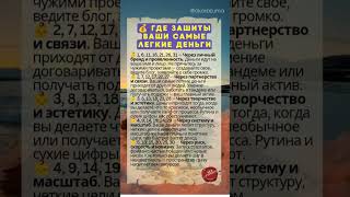 Где зашиты ваши самые лёгкие деньги