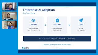 AI-powered Packaging with AdminStudio