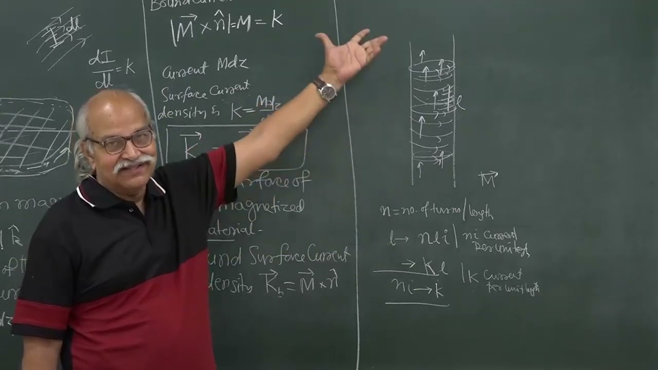 LEC 37 - Bound Volume Current