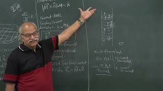LEC 37 -  Bound Volume Current