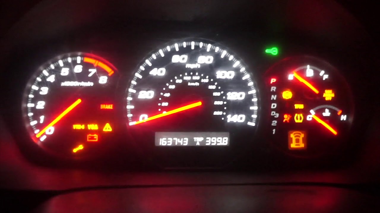 RCFF18 - "Anxiety" - Experimental