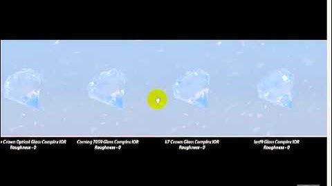 Maxwell Render Materials BSDF 10: IOR Measured Data