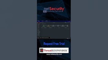 Forensic Investigation With ThreatResponder Forensics |#cybersecurity #shorts #short #yt #subscribe