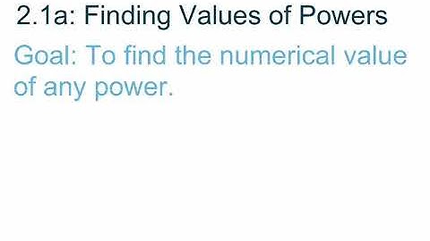 8th Grade GoMath Module 2 Lesson 1a: Integer Exponents (Finding Values of Powers)
