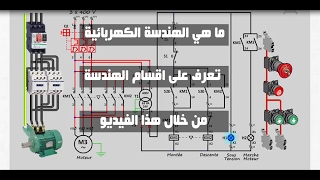 ماهي الهندسة الكهربائية ؟ تعرف عليها من خلال الفيديوا