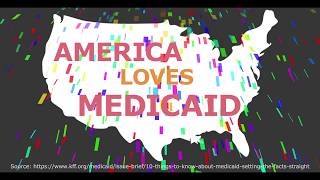 What is Medicaid?