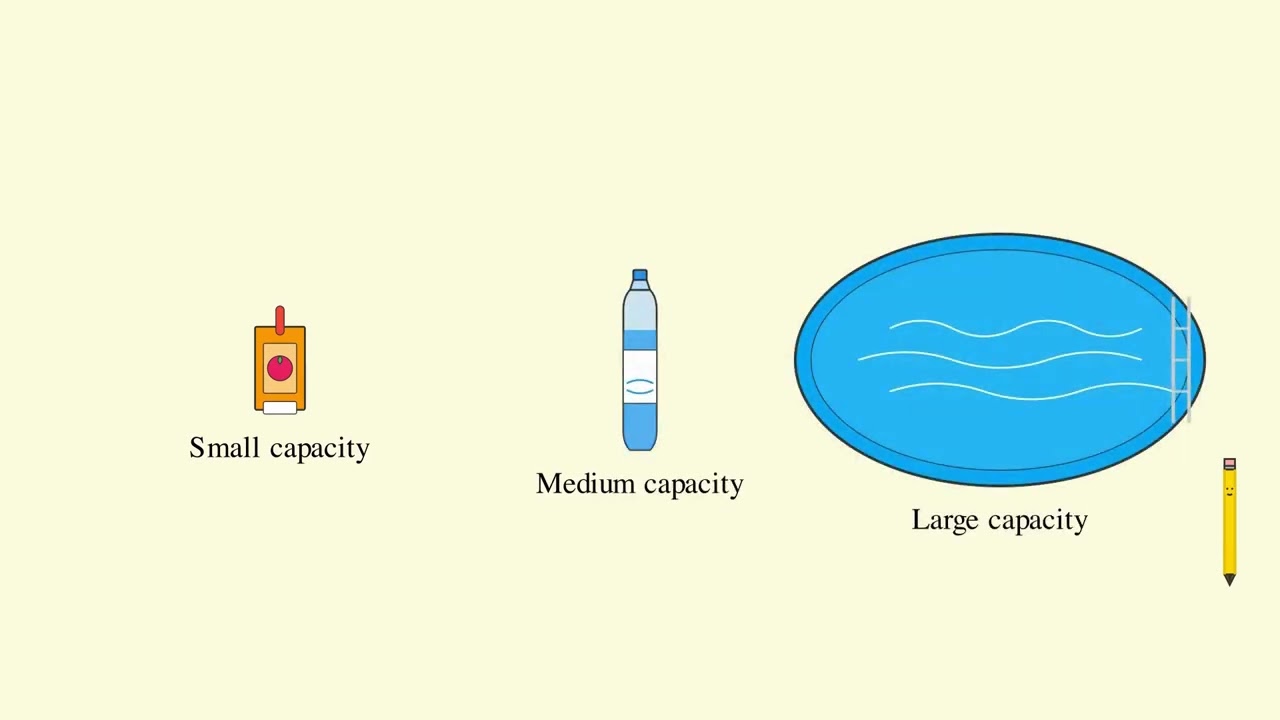 Understanding Capacity for Kids | Fun Math Lesson on More or Less!