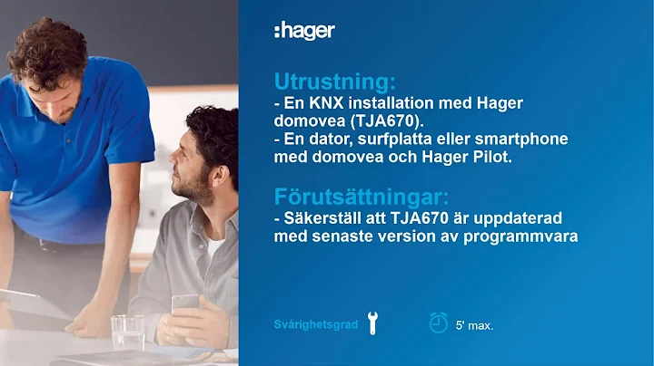 How to - 12. domovea - Ställa in rättigheter