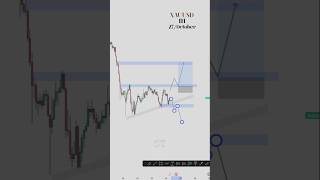 🔴 XAUUSD | 1H | 27/October | Gold Analysis | Today | #shorts #gold  #analysis #today #explorepage