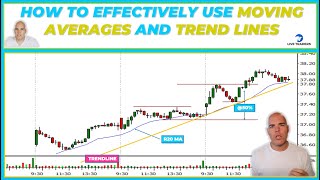 The Proper Way to Use Moving Averages and Trend Lines