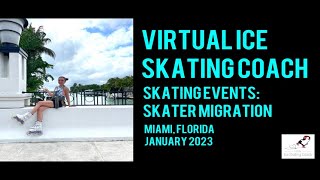 Inline Skating Events: Skater Migration by Virtual Ice Skating Coach 131 views 11 months ago 7 minutes, 44 seconds