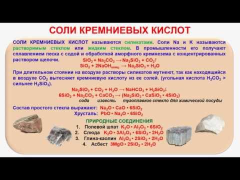 № 247. Неорганическая химия. Тема 30. Кремний и его соединения. Часть 7. Кремниевые соли