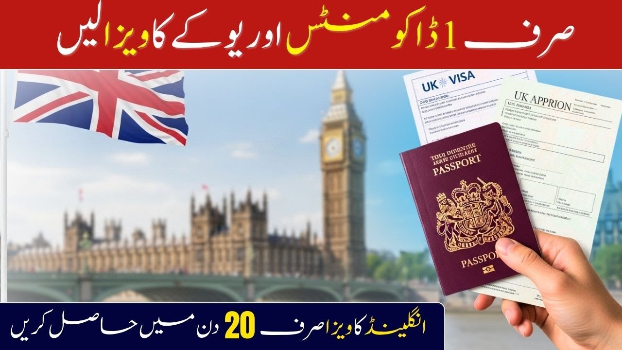 How To Apply UK Visa From Pakistan | UK Visa on Pakistani Passport (Complete Guide)
