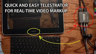 Quick and Easy Telestrator for Real-Time Video Markup