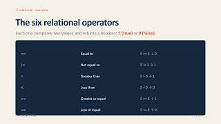 04 Arithmetic and Relational Operators