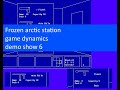 Frozen arctic station – game dynamics, demo show 6