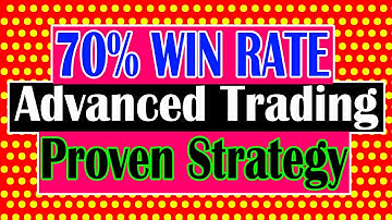 70% Win Rate Advanced Trading Strategy Proven 100 Trades - Fibonacci + 50 EMA + RSI Testing