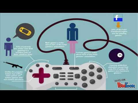 pros-and-cons-of-video-games