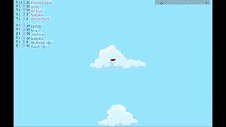 Celebrity Bit Planes with Leonardo Poltergust! Wealth