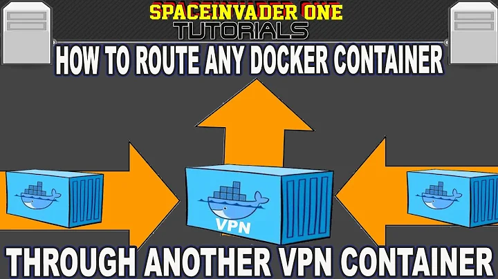 How to route any docker container through a VPN container