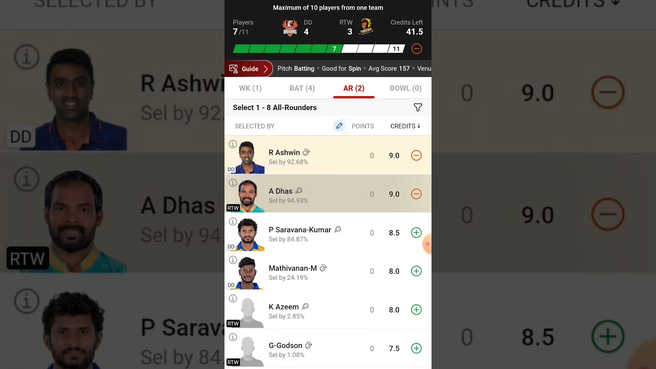 DD vs RTW Dream11 Prediction | RTW vs DD Dream11 Team | TNPL Dream11 Team |DD vs RTW TNPL Team Today