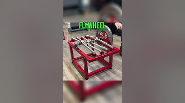 Unleashing the Power: How This Flywheel Machine Works