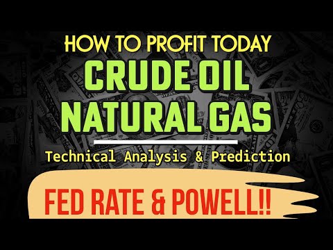 Video preview for Welcome to Ankit Jain-Official, your go-to source for financial market insights, specializing in Crude Oil Price predictions and technical analysis.