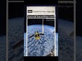 #NASA #ISS #SpaceStation #Canadarm2 #SpaceNews #SpaceMission #HTVX #SpaceTechnology #EarthFromSpace