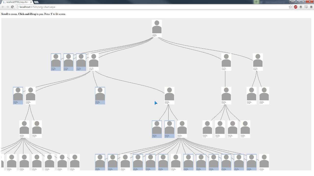 Org Chart Js