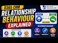 Epsiode 15|D365 CRM Relationship Behaviour Explained | Delete Student = Payments Gone?