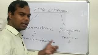Drug Compendia Pharmacopeiaformularies
