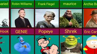 Cartoon Characters Based on Real People llFamous People Who Inspired Favorite Cartoon Characters