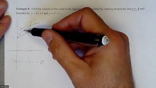 Calc 1 - Washer Method to Find Volume Rotated Around Horizontal Line – Example 4