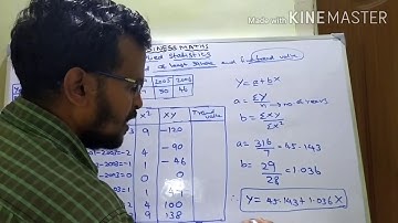 12 Business Maths (9.Applied Statistics) Example9. 6