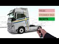 Volvo Trucks - Kaip nepristigti energijos?