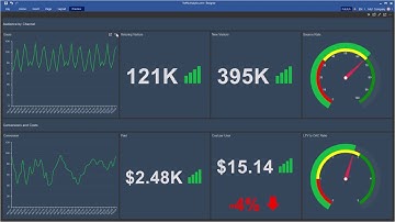 Winforms Dashboard: Setting Layout Buttons of Dashboard Items [Shot on v2019]