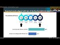 27th Bi-Annual CDC/ATSDR Tribal Advisory Committee Meeting, Day 2 Part 2
