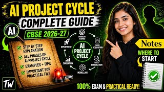 Revisiting AI Project Cycle | Class 10 AI 417 | Part B- UNIT 1 | Complete One Shot | 2026-27 Boards