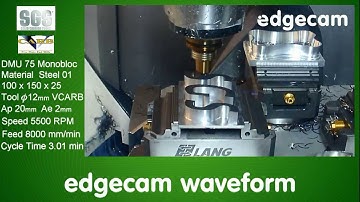 Edgecam Waveform at SGS