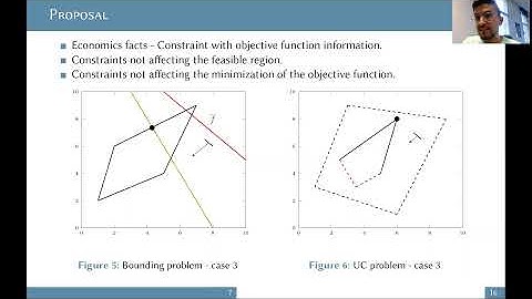 2021 INFORMS Cost-Driven Screening of Network Constraints for the Unit Commitment Problem