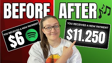 The #1 Mistake Independent Musicians Make (And How to Fix It)