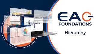 EAG Foundations Tutorial: Hierarchy Manager
