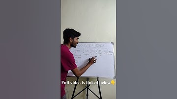 Loss functions in deep learning #LearnDeepLearning and #DeepLearning #LossFunctions#DLConcepts