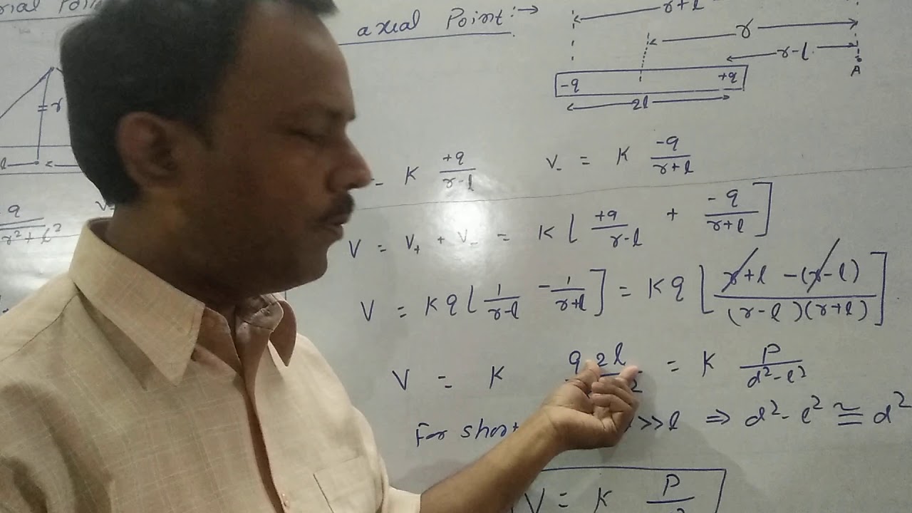 Class 12th physics ch-2 lecture -3 - YouTube
