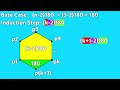 Proof by induction sum of interior angles of a polygon