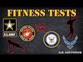 Comparing military physical fitness tests