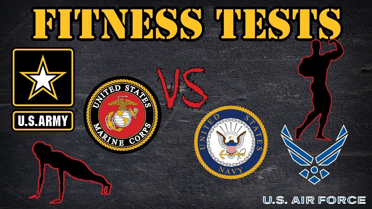 Comparing Military Physical Fitness Tests